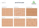 آجر نما نسوز شاموتی روشن کد P4 آذرشین - تصویر ۳