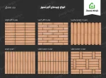 آجر نما نسوز شاموتی روشن کد P4 آذرشین - تصویر ۲