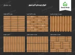 آجر نما نسوز شاموتی تیره کد p3+ آذرشین - تصویر 3