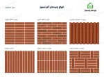 عکس آجر نسوز انگلیسی