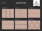 آجر نما نسوز شاموتی رندوم کد PR آذرشین - تصویر ۲