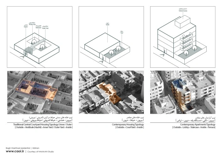 عکس ساختمان مسکونی باغ مشهد