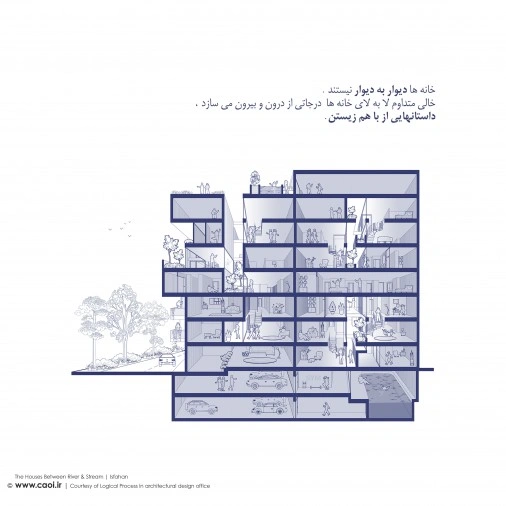 عکس خانه های میان رود و مادی