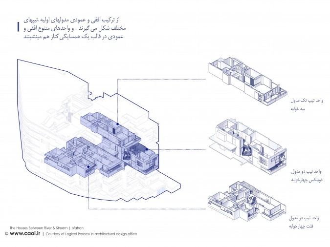 عکس خانه های میان رود و مادی
